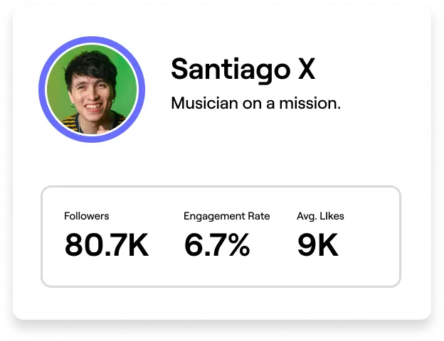 Sanad's influencer marketing software creator preview